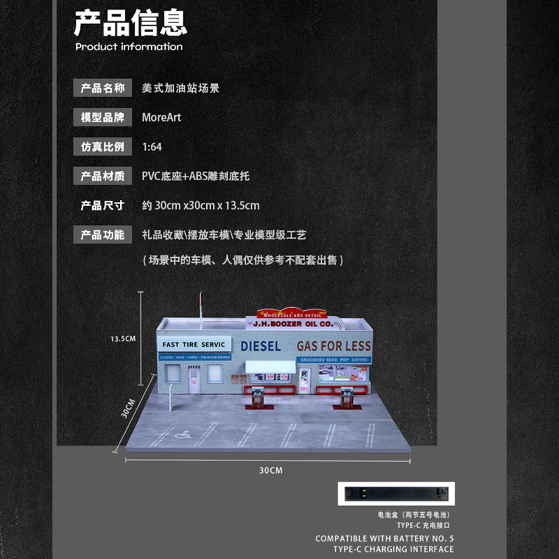 American gas station scene 9